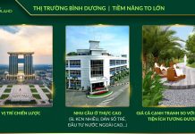Nắm Bắt Thời Điểm Vàng: Sở Hữu Green Tower Khi Giá Đang Tốt Nắm Bắt Thời Điểm Vàng: Sở Hữu Green Tower Khi Giá Đang Tốt