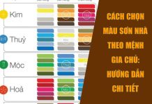 Cách chọn màu sơn phòng khách theo mệnh gia chủ